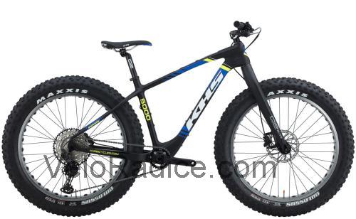 KHS 4 Season 5000 scheda tecnica e recensioni
